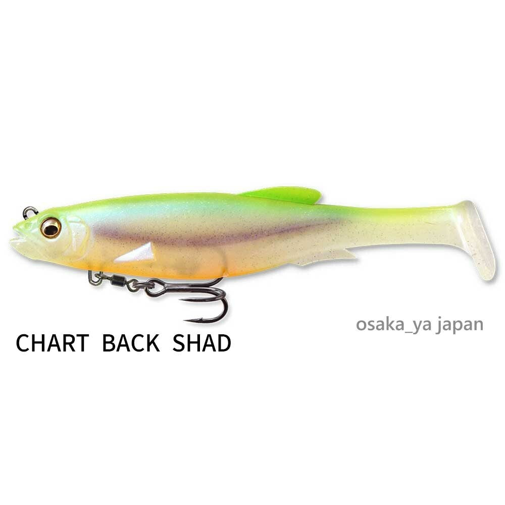 FABLE152_SOURCE:ebay-z:miAAAOSwWO9oNFz-
